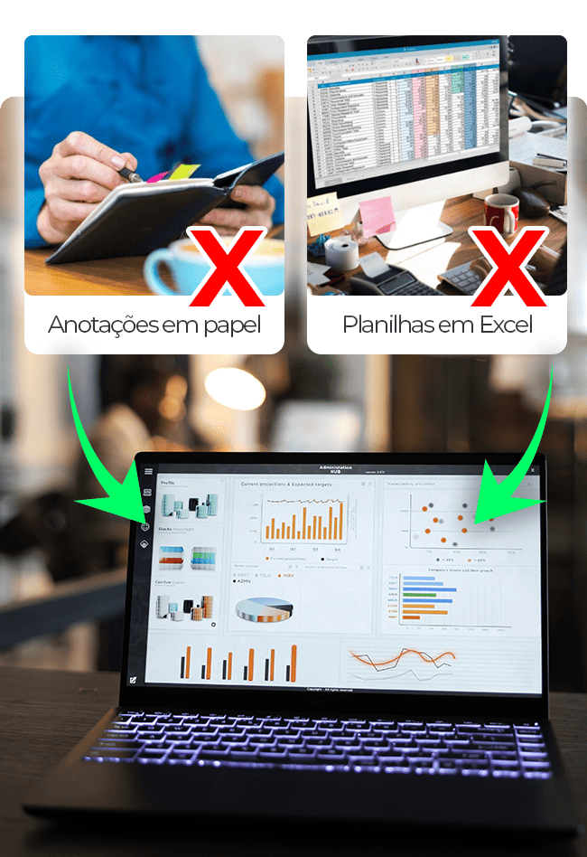 Comparação entre sistemas personalizados e estratégias ultrapassadas